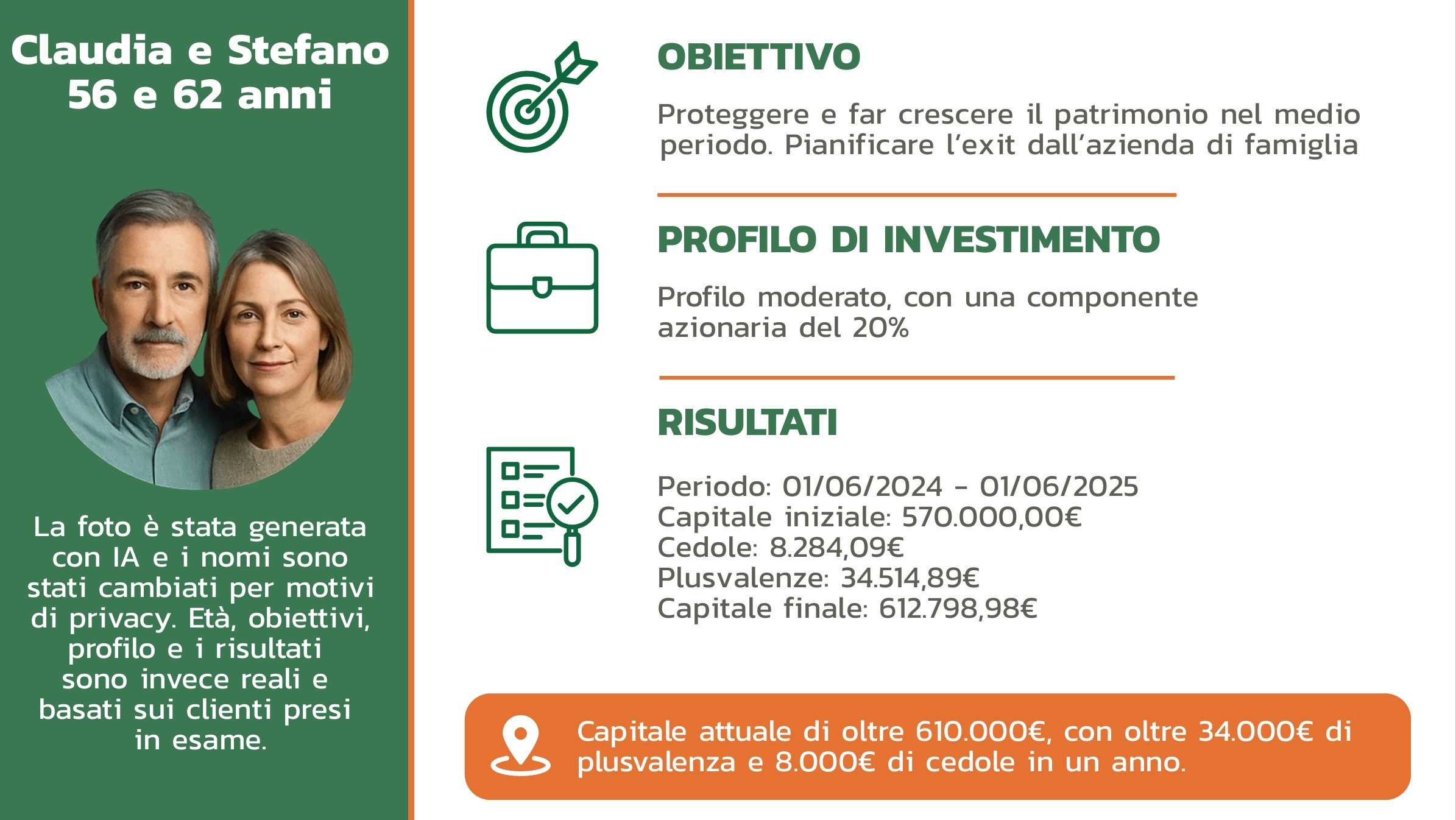 Caso Studio 1 - Portfolio Ottimizzato