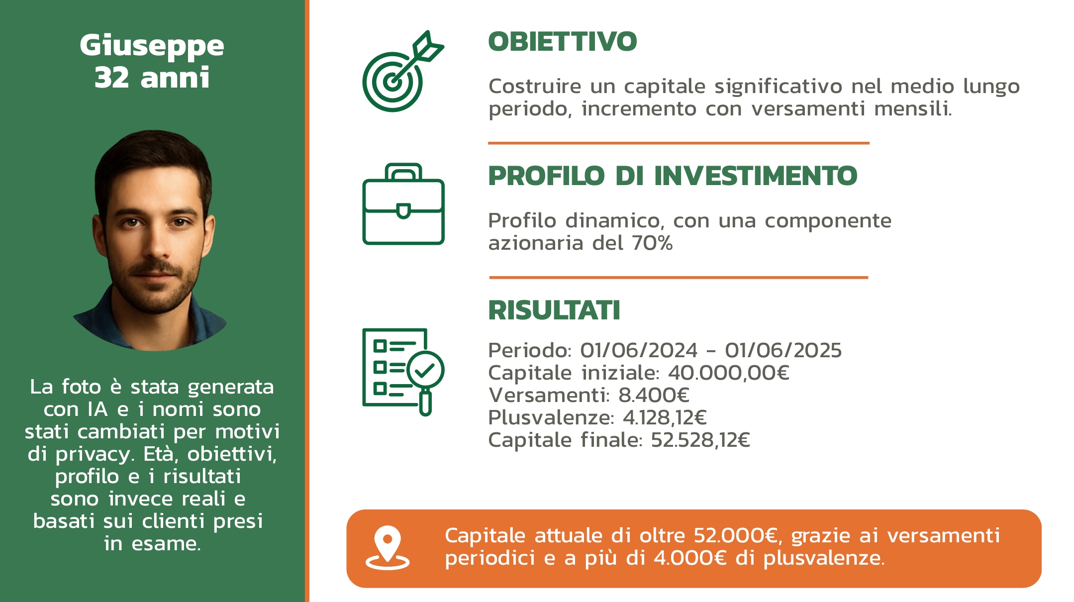 Caso Studio 2 - Ottimizzazione Fiscale